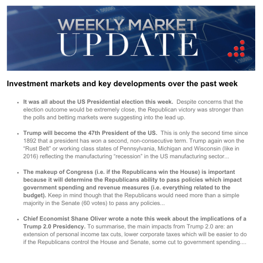 Weekly Market Update - 8th November 2024