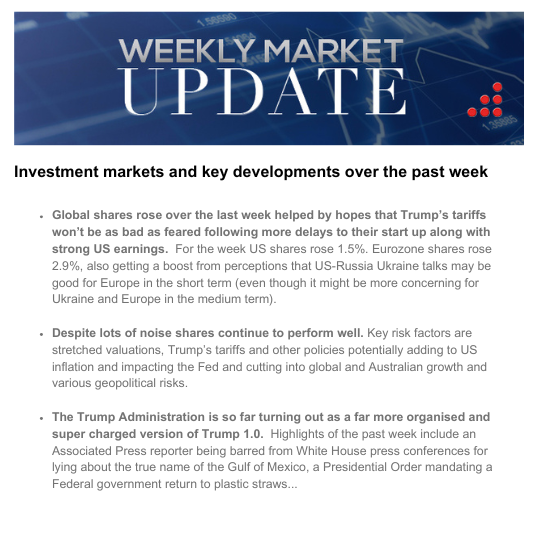 Weekly Market Update - 16th February 2025