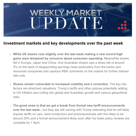 Weekly Market Update - 21st February 2025